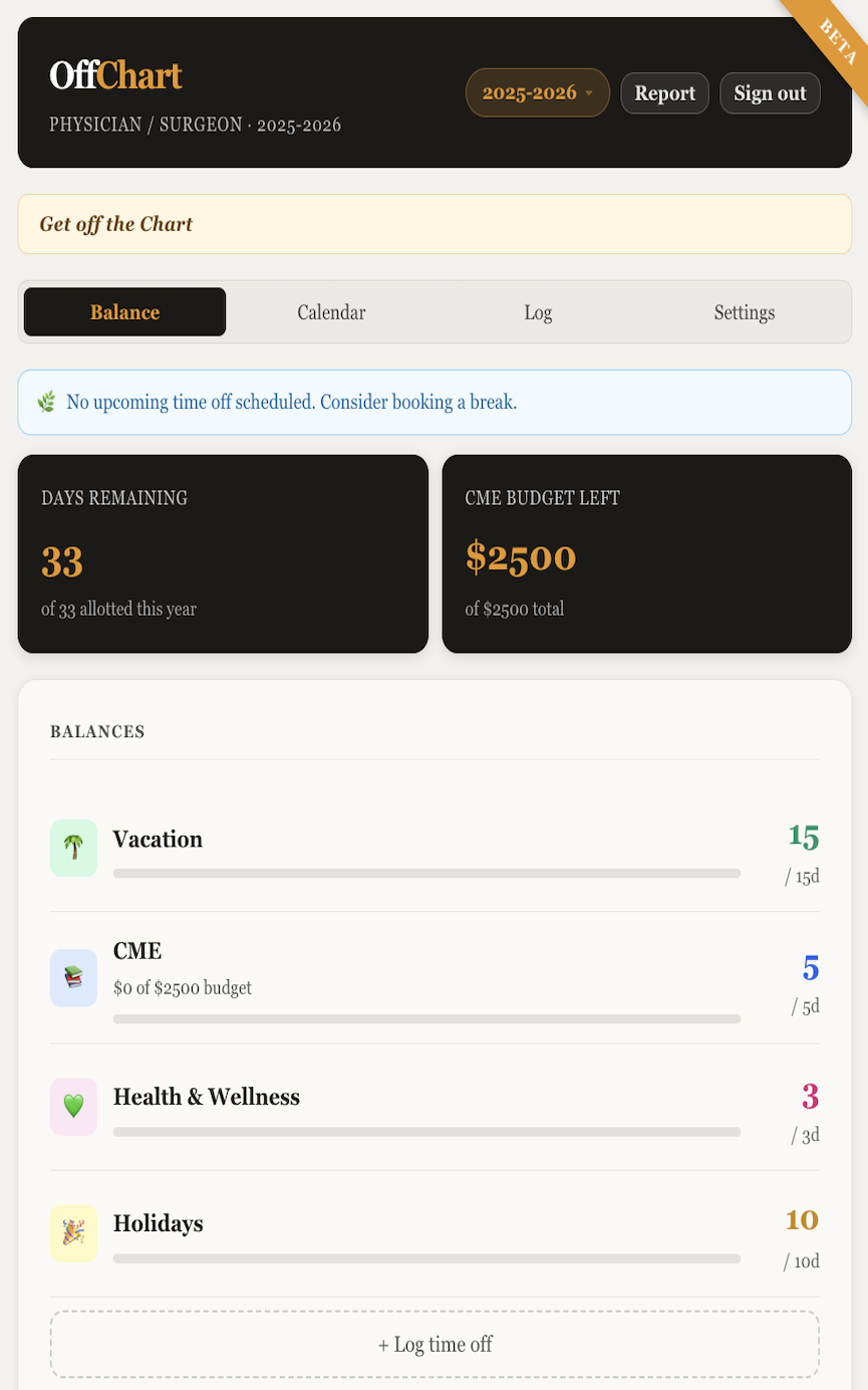OffChart leave balance dashboard